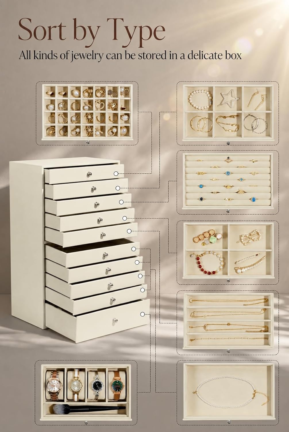 GUKA Caja Grande de Joyería, Joyero con 10 Cajones para Joyería Gra...