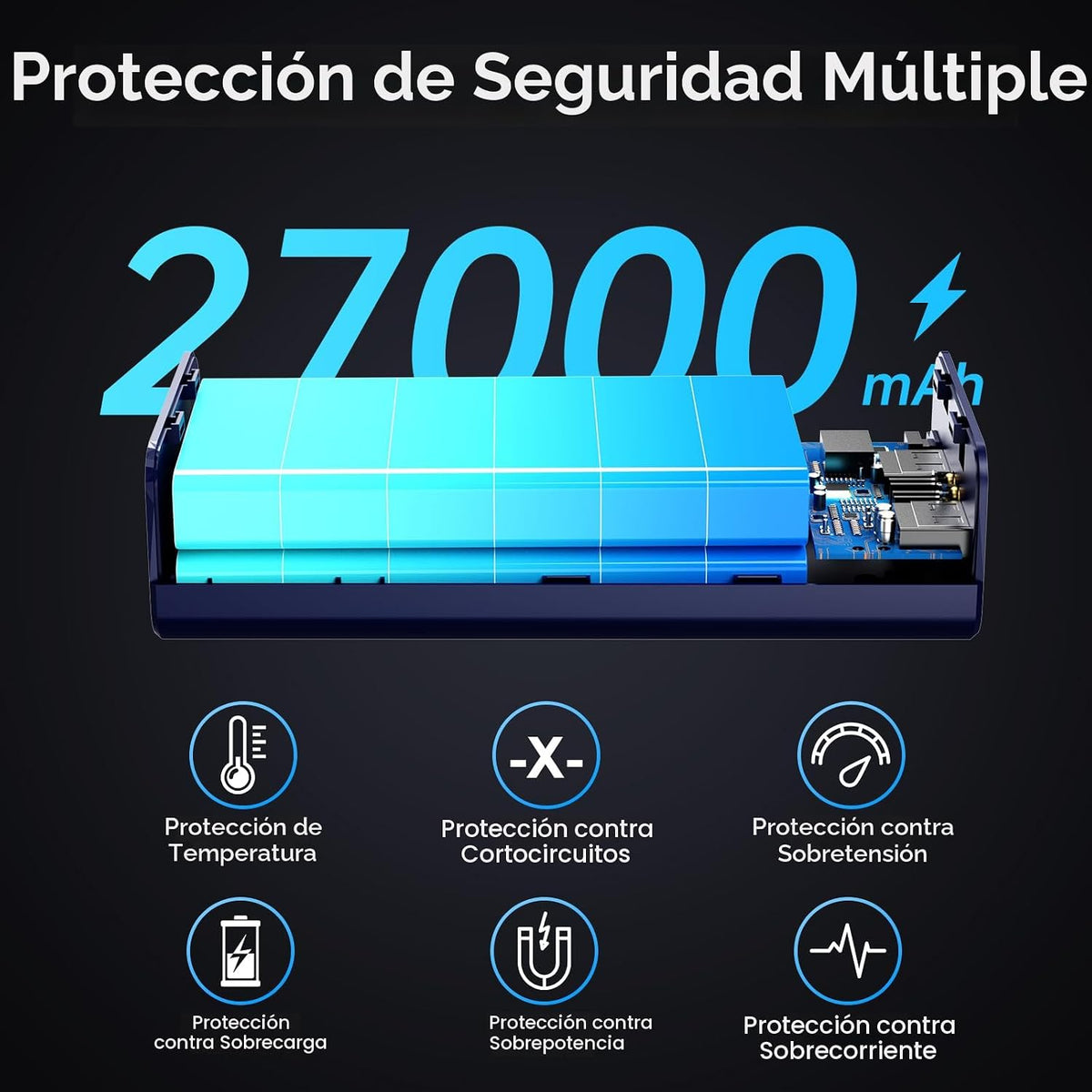 PSOOO Cargador portátil 27000mAh 65W PD cargador de carga rápida, b...