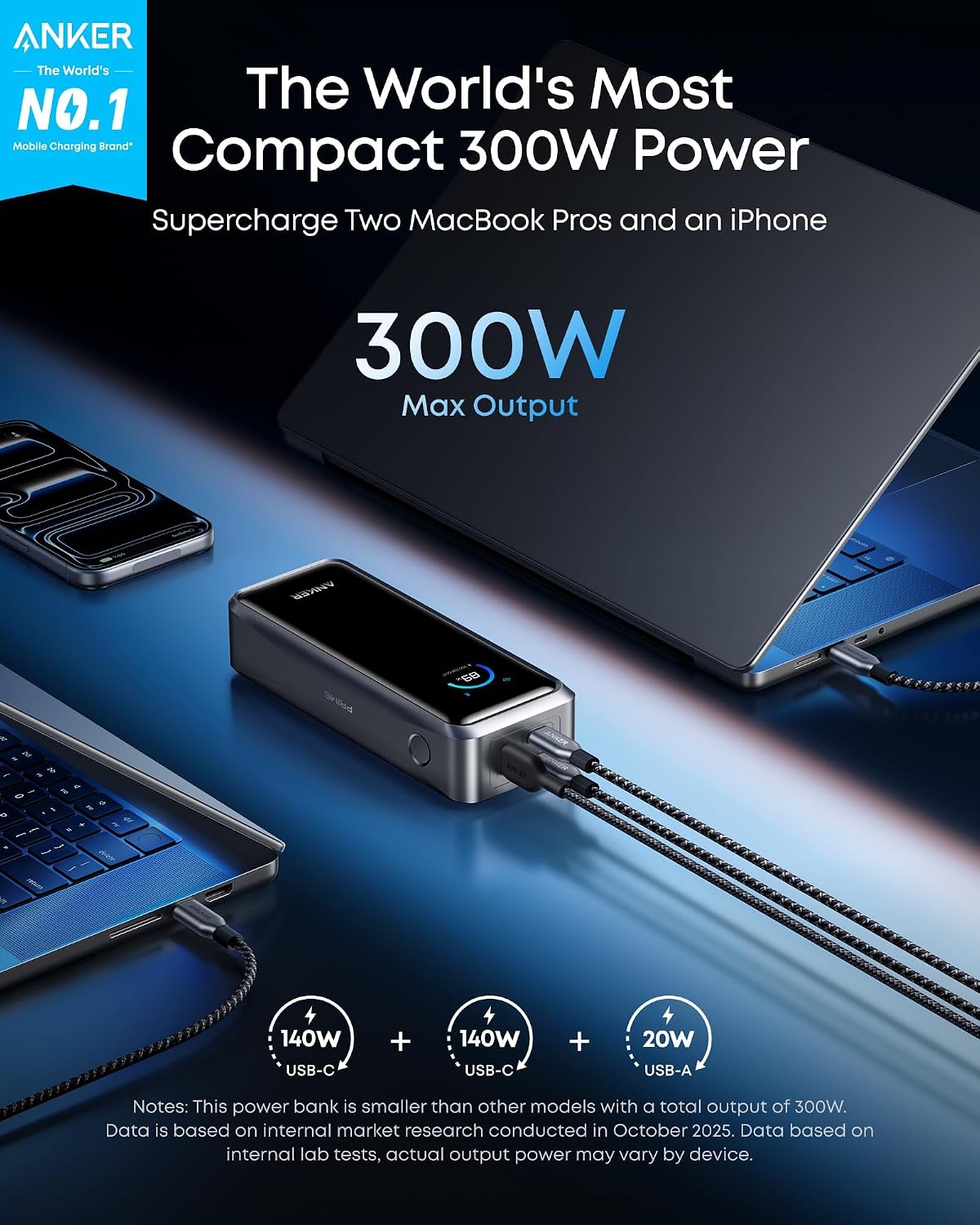 Anker Prime Power Bank, banco de energía portátil de 3 puertos de 2...