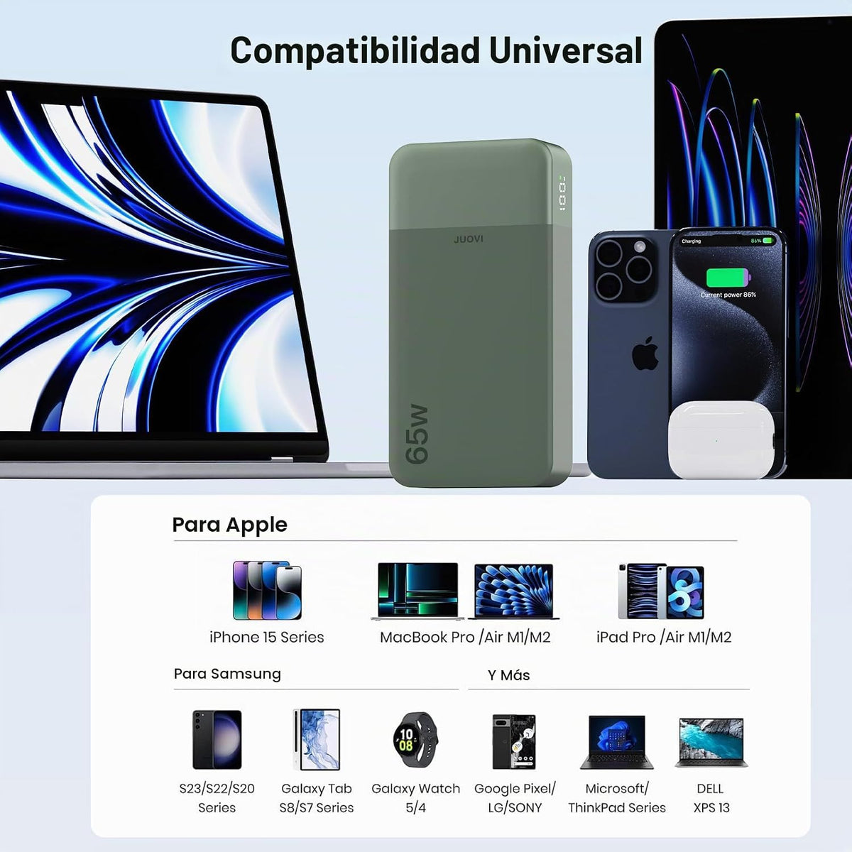 JUOVI Cargador portátil de 65 W para portátil Power Bank 20000mAh |...