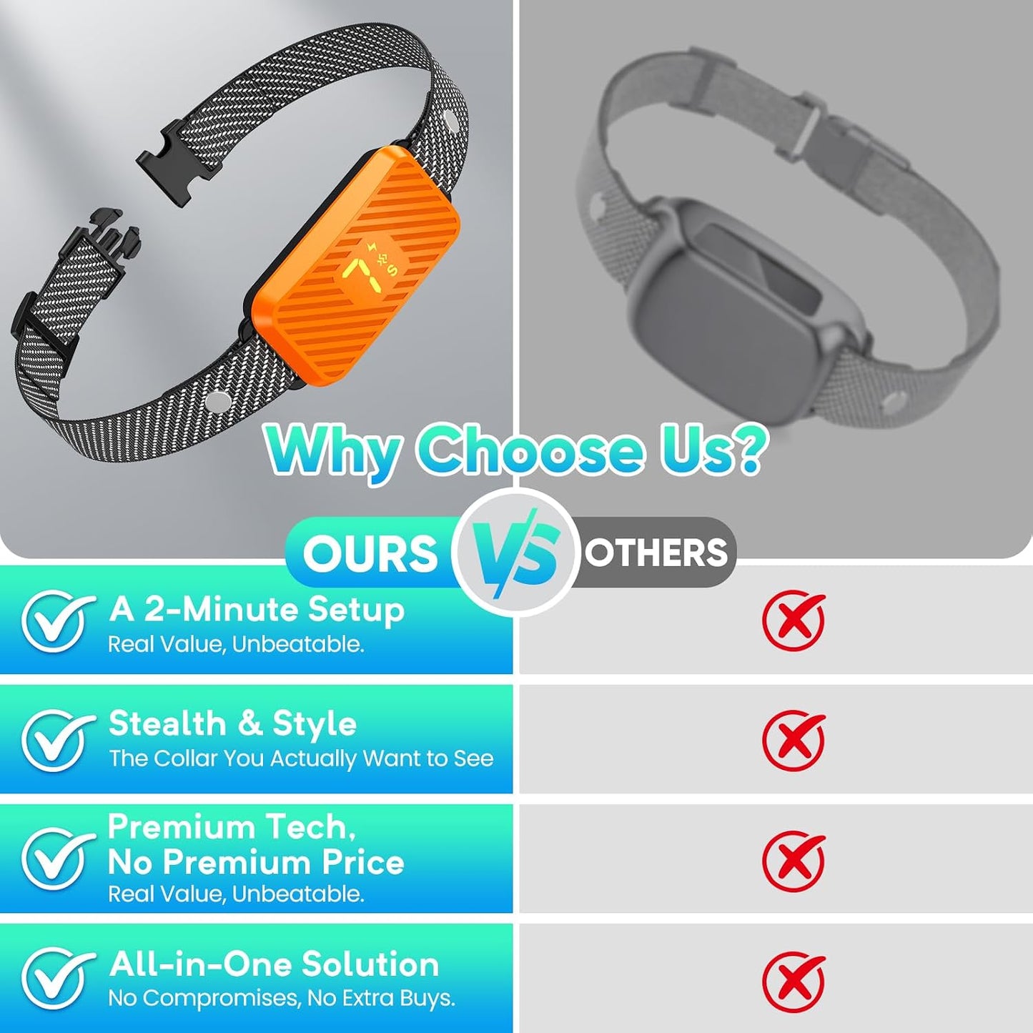 KJKZO Collar antiladridos para perros grandes, medianos y pequeños,...