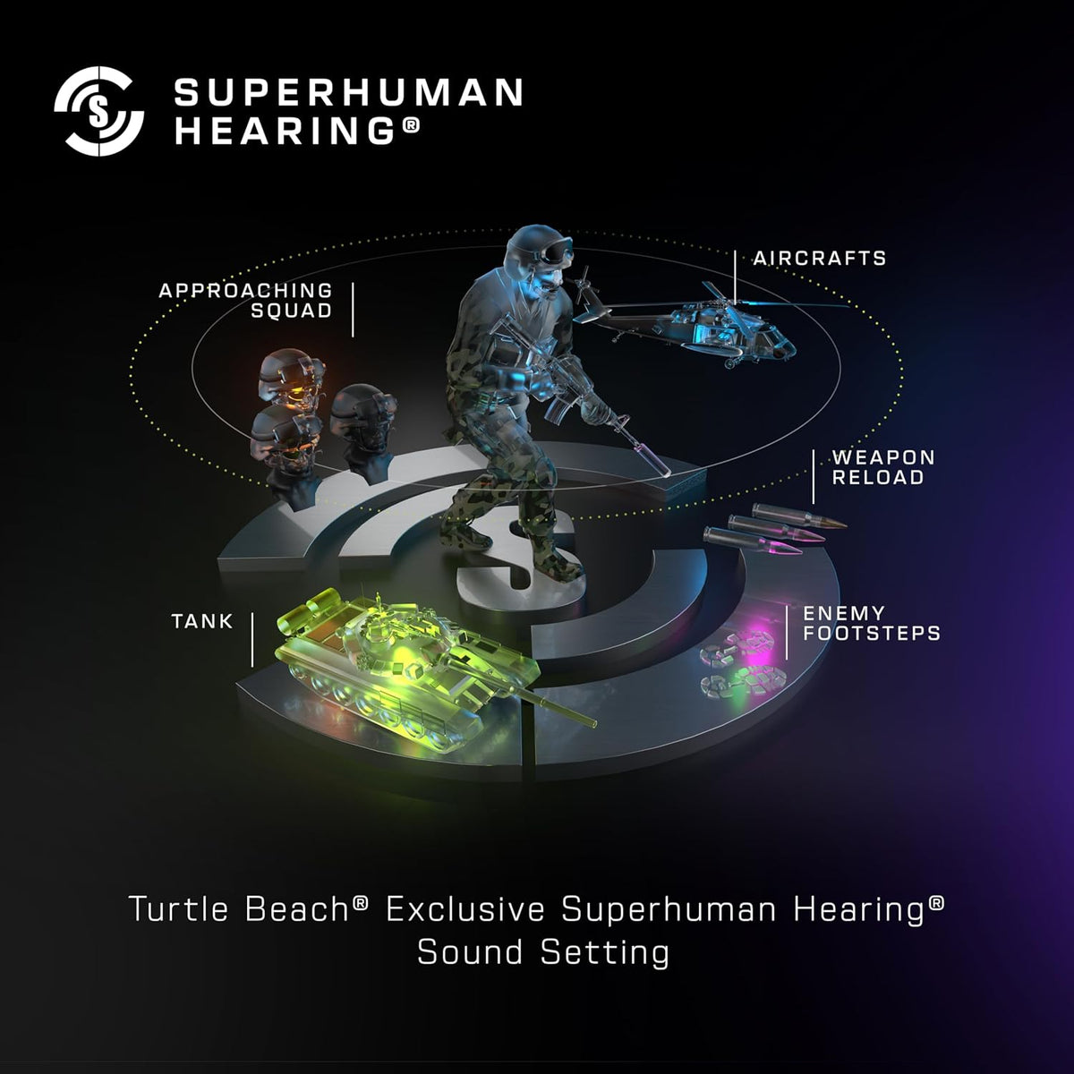 Auriculares inalámbricos para juegos Turtle Beach Stealth 500 con l...