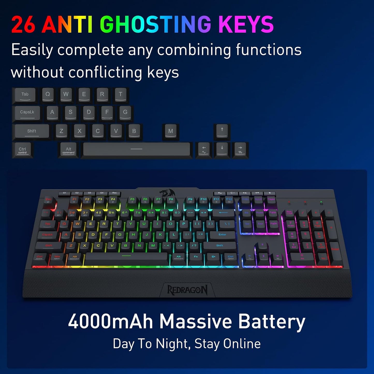 Redragon S151 PRO - Combo de teclado y mouse para juegos Wilreess d...