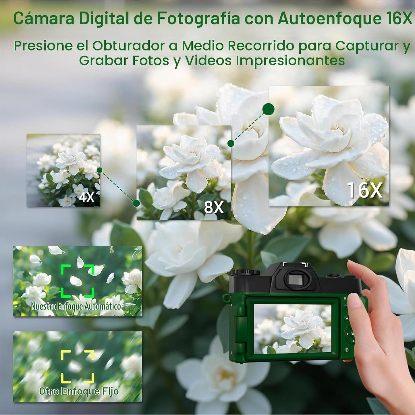 Cámara digital de 75 MP, cámara de vlogging WiFi 4K con pantalla ab...