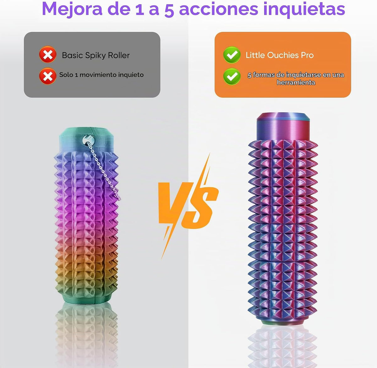 Little Ouchies - Herramienta para la ansiedad 5 en 1 con clicker es...