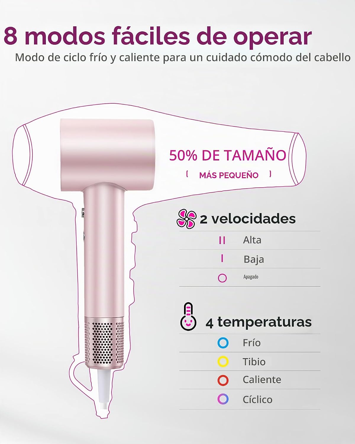 Zibtes Secador de pelo de alta velocidad con difusor, secador iónic...
