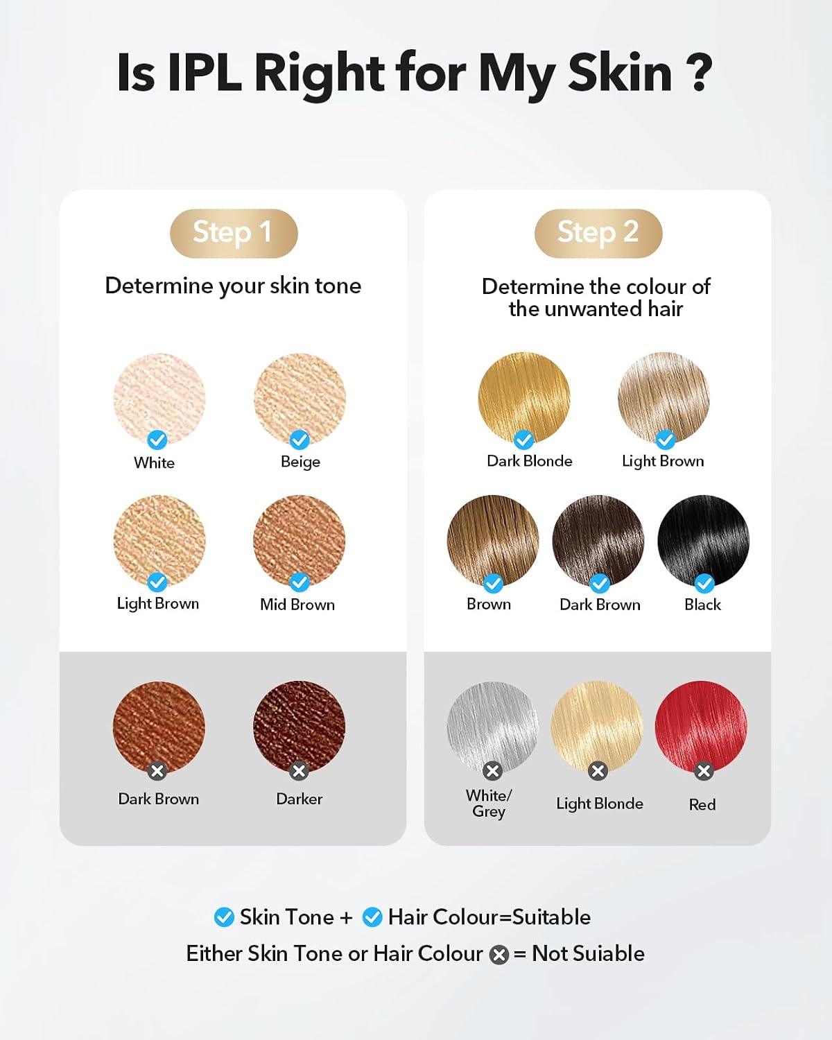 Oreeth Depilación láser para mujeres, dispositivo IPL con refrigera...