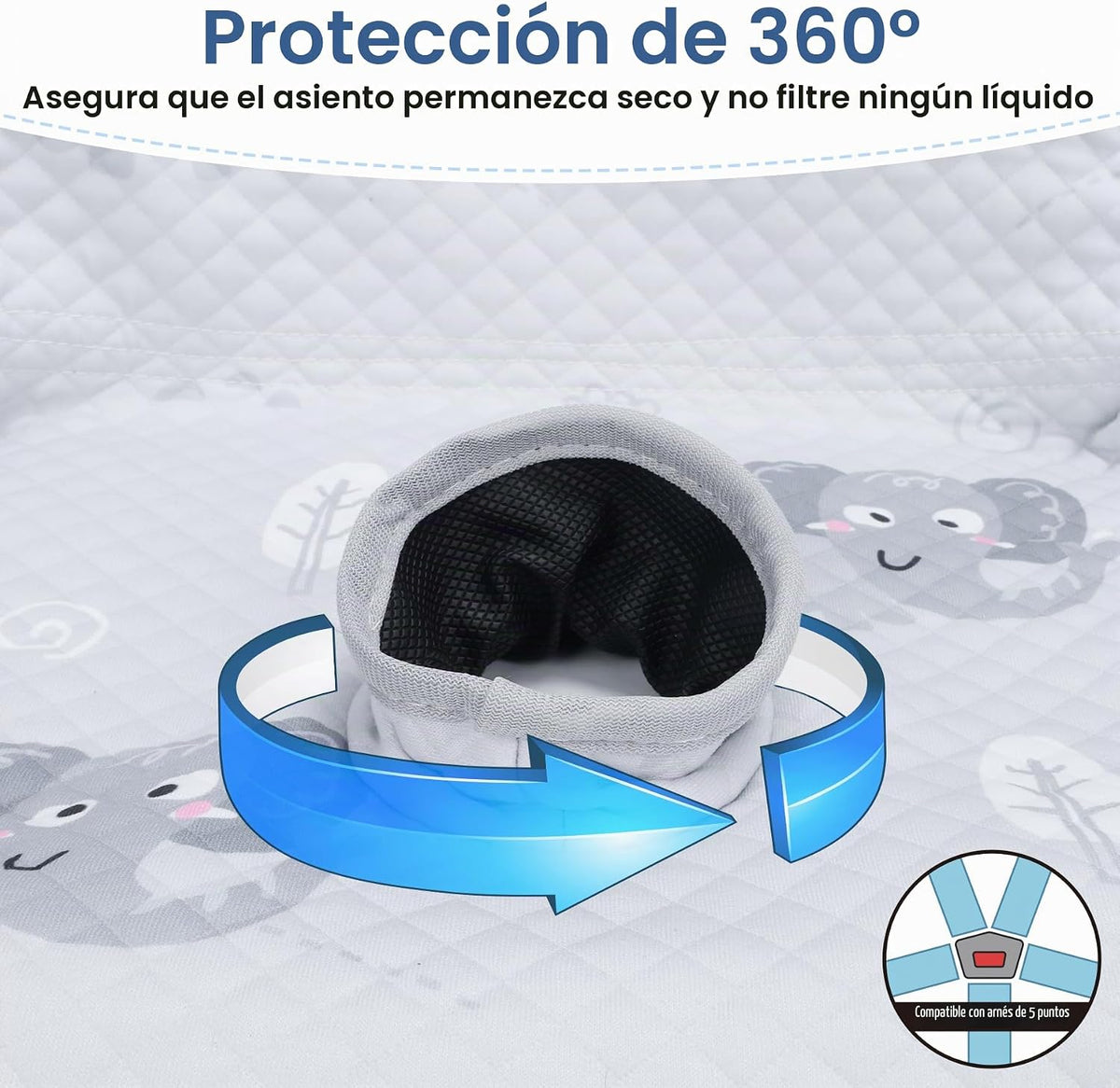COOLBEBE Paquete de 2 protectores de asiento de coche impermeables...