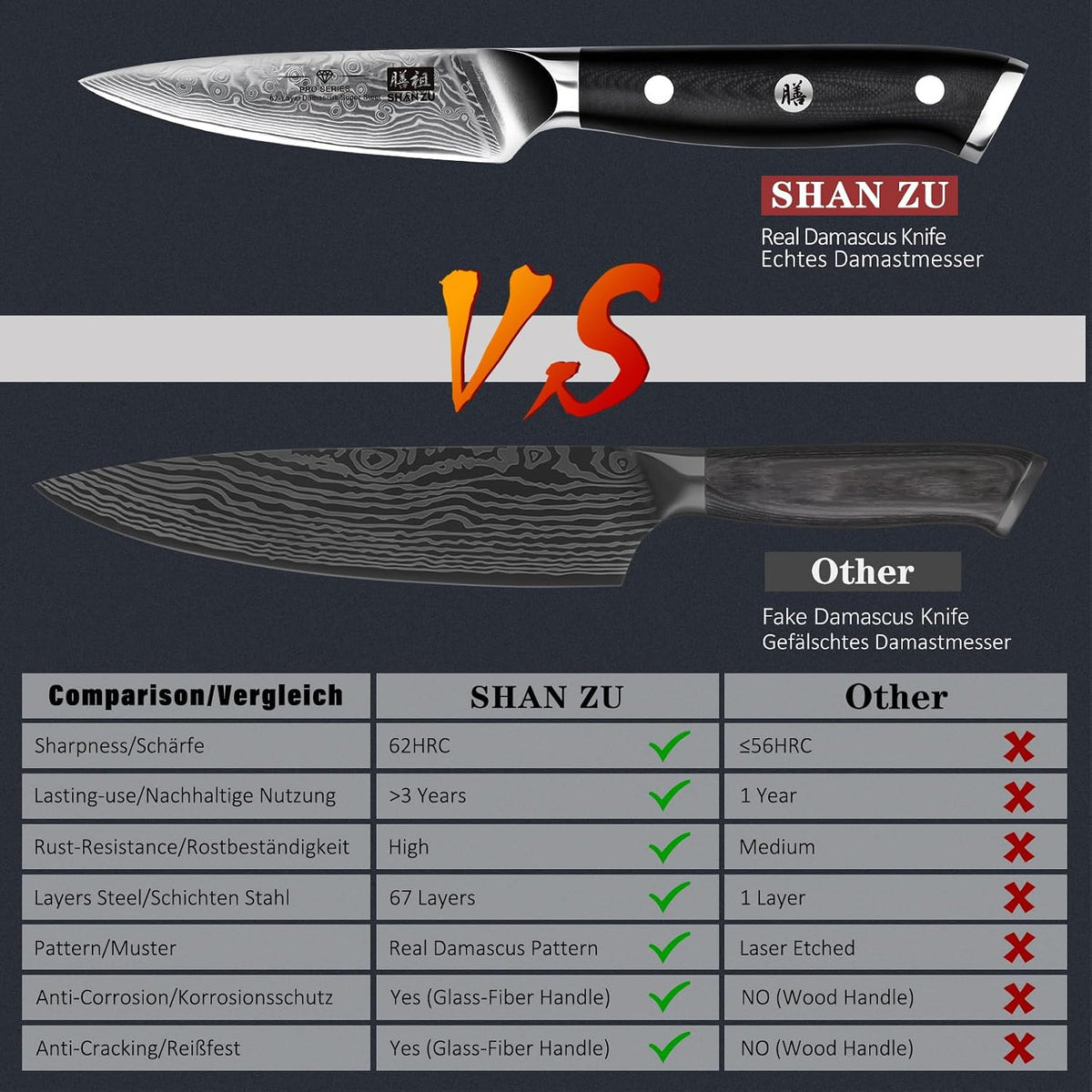 SHAN ZU Cuchillo de pelar de 4 pulgadas, cuchillos de cocina profes...
