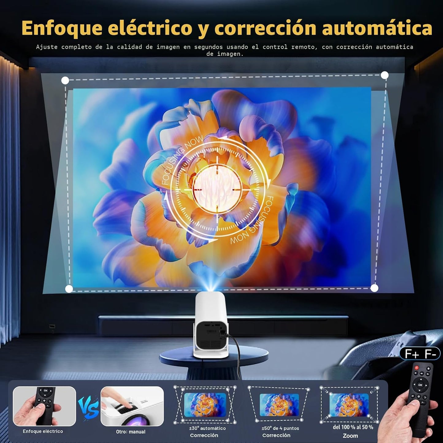 Aplicaciones integradas, enfoque eléctrico y rotación de 210°: mini...