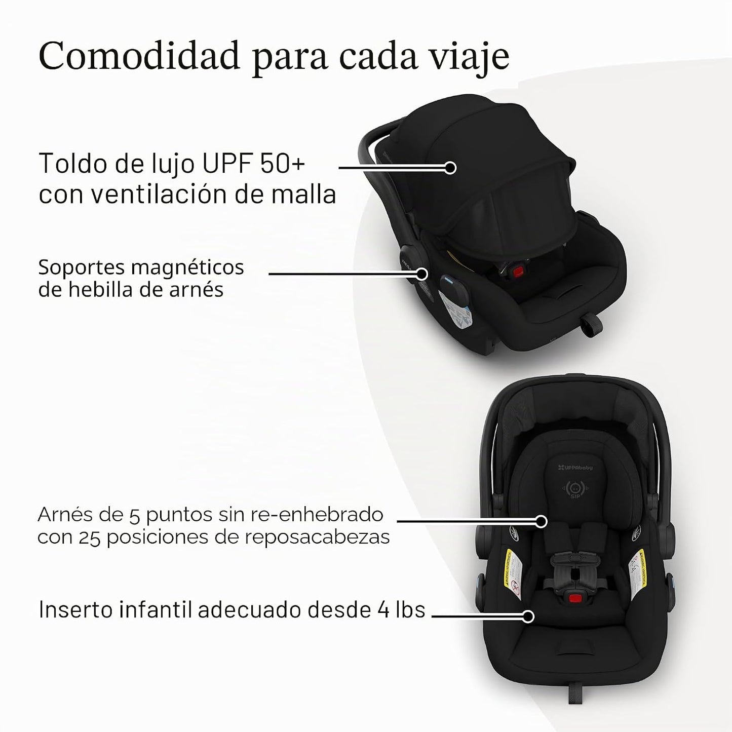 UPPAbaby Mesa V3 - Asiento infantil de automóvil - Fácil instalació...