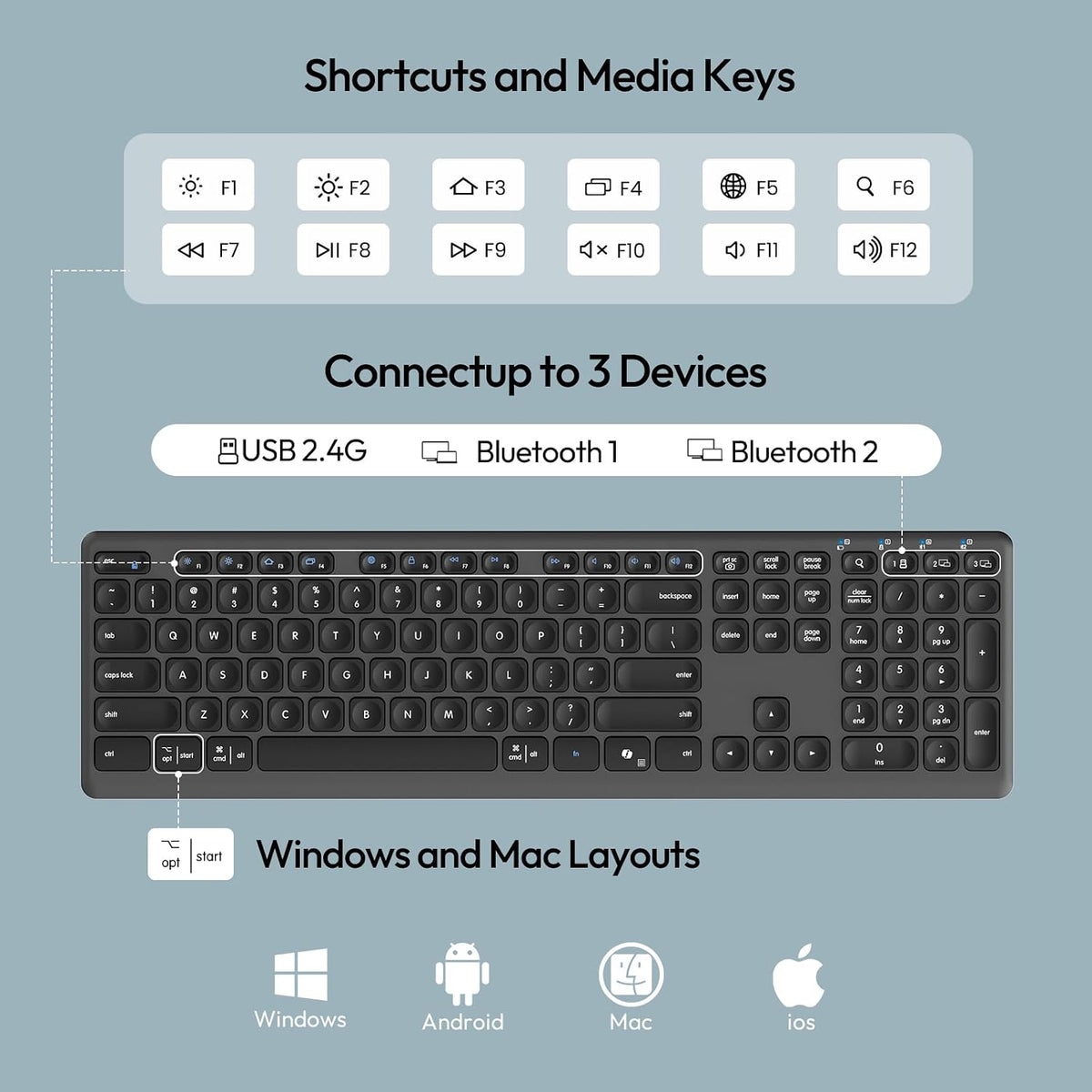 Combo de teclado y mouse inalámbricos, teclas de interruptor de tij...