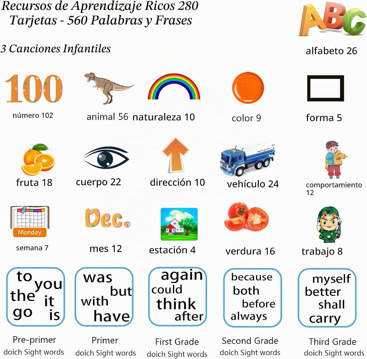 Startcan Tarjetas didácticas parlantes para niñas de 1, 2, 3, 4, 5,...