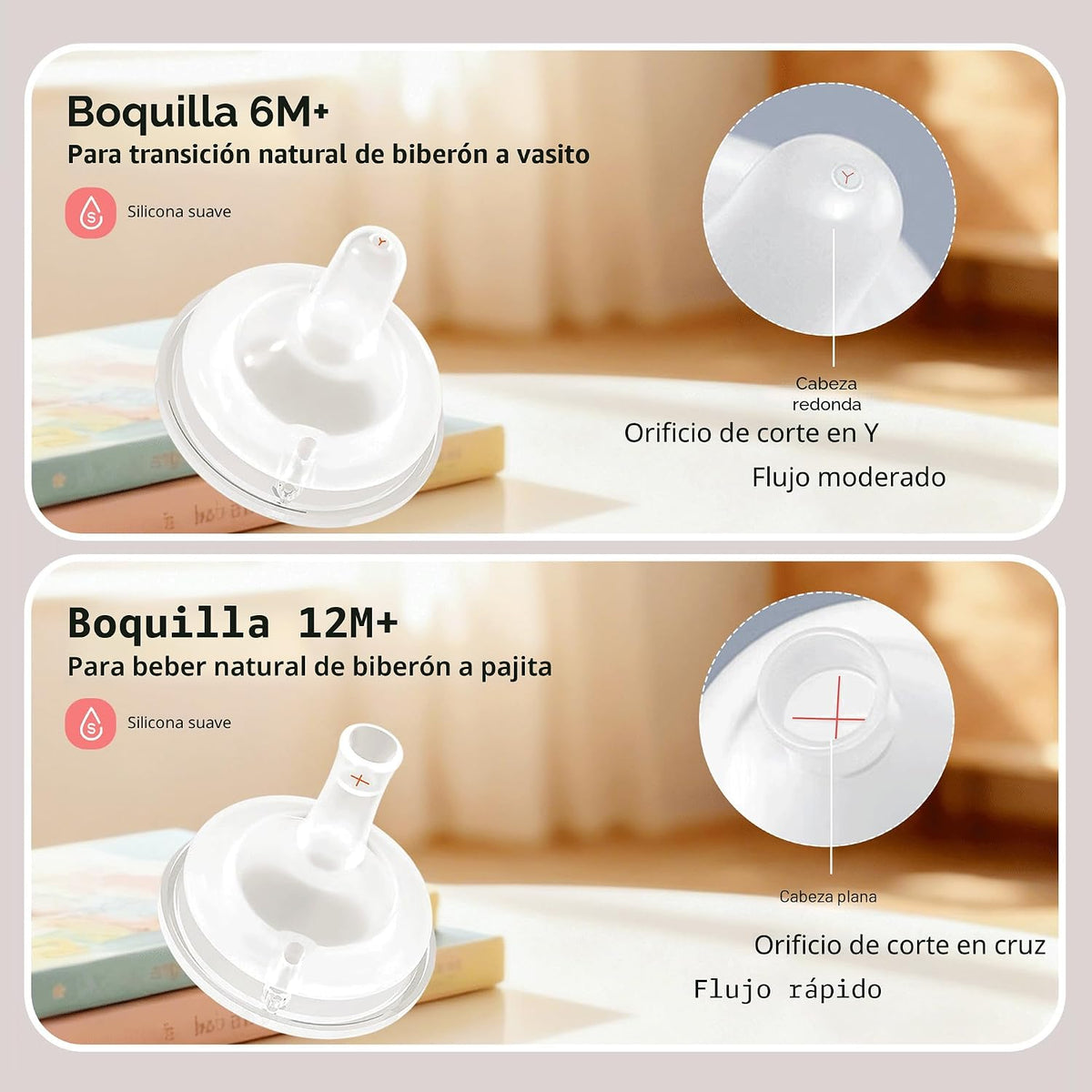 Kit de conversión de sipper de silicona Pigeon para destete natural...