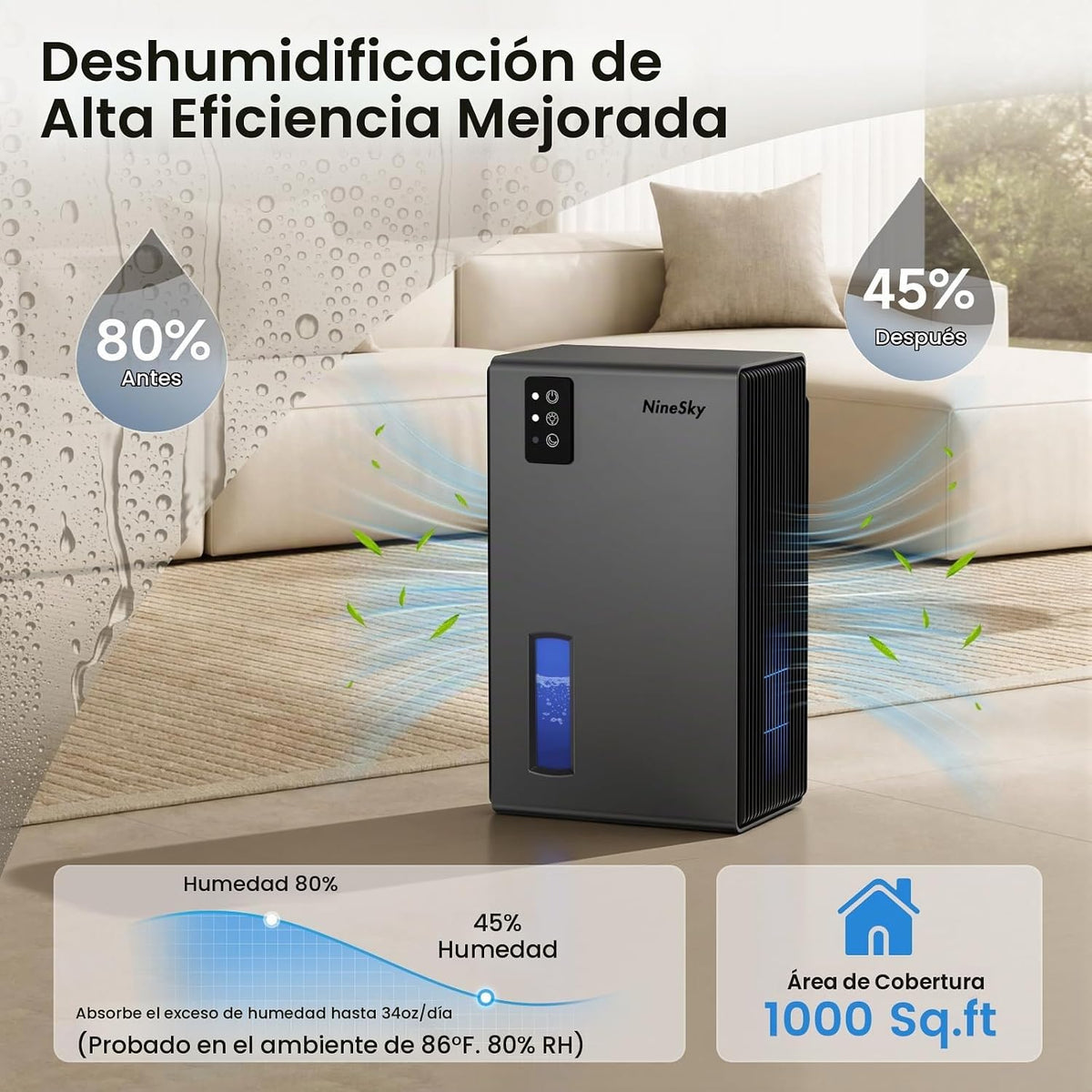 NineSky Deshumidificadores para el hogar, deshumidificador de 1000...