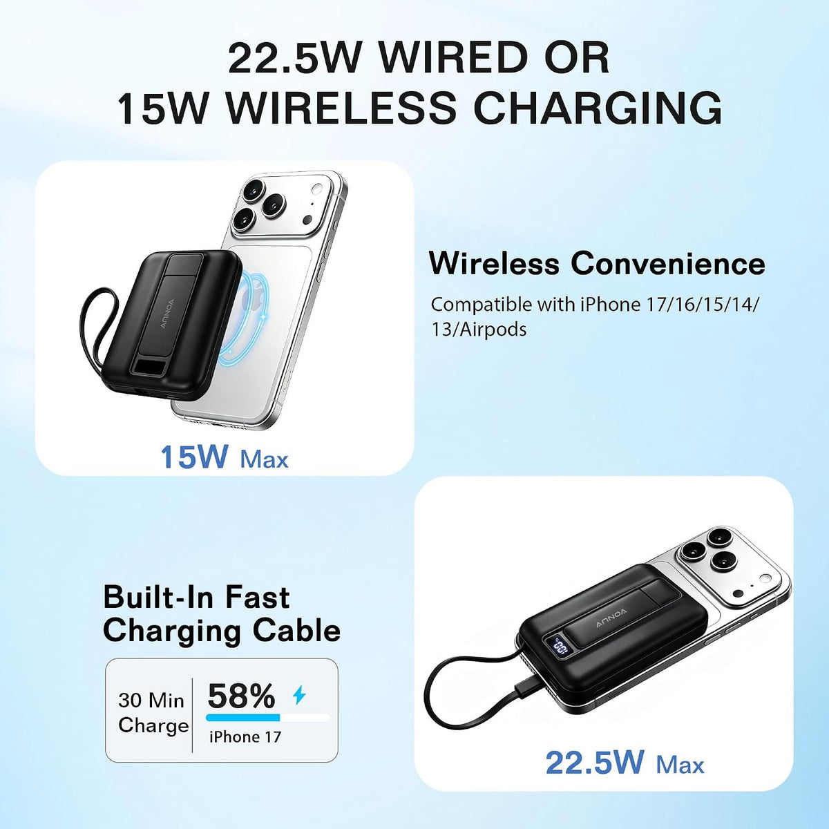 VONUV Banco de energía magnético de 10000 mAh, cargador rápido con...