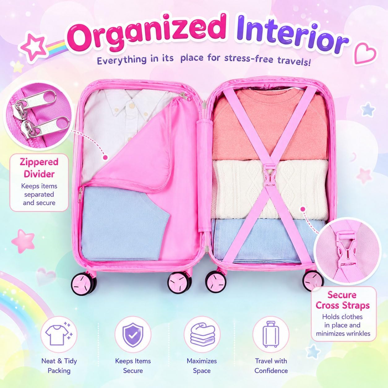 Juego de 5 maletas para niños, aprobado por aerolíneas con ruedas g...
