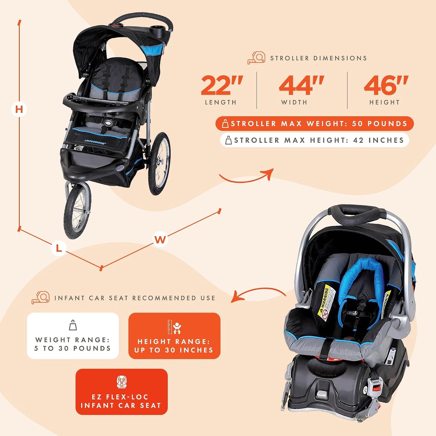 Baby Trend Sistema de viaje Expedition® Jogger con asiento infantil...