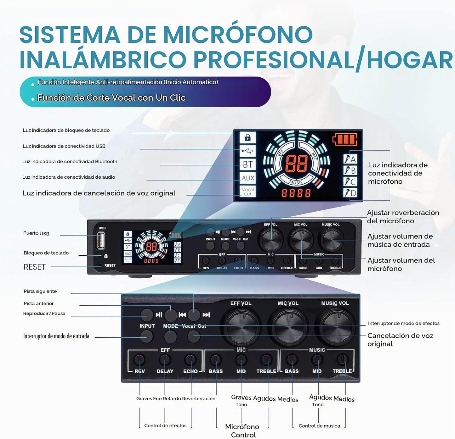 ZERFUN Pro - Sistema de micrófono inalámbrico de 4 canales recargab...
