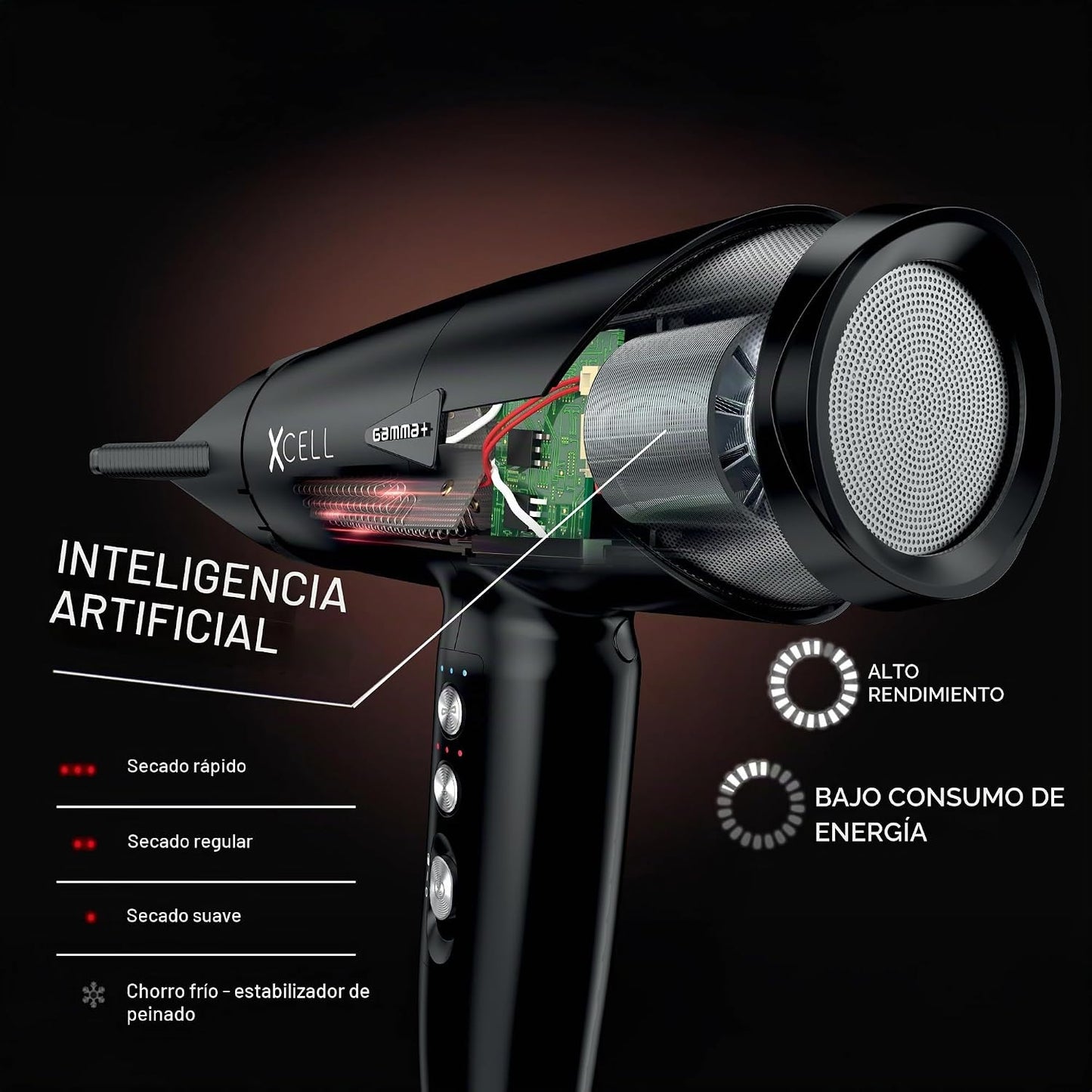 Secador de pelo profesional ultraligero GAMMA+ XCell con motor digi...