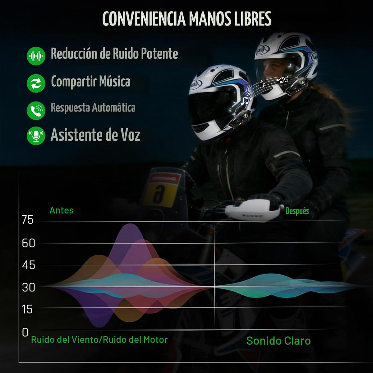 SAMDO K50 - Auriculares Bluetooth para casco de motocicleta V5.3, a...