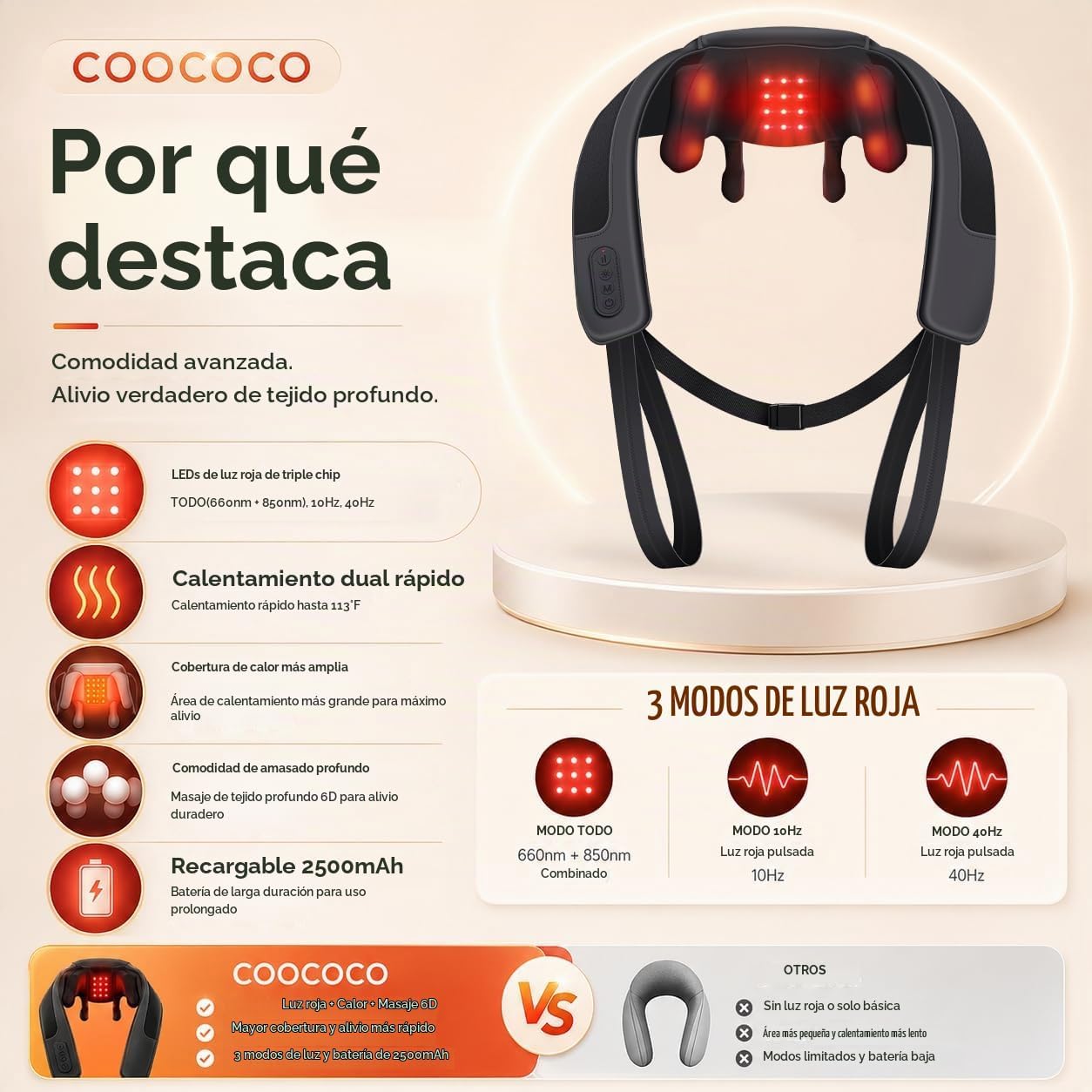CooCoCo Masajeador de cuello de luz roja con calor, masajeador de c...