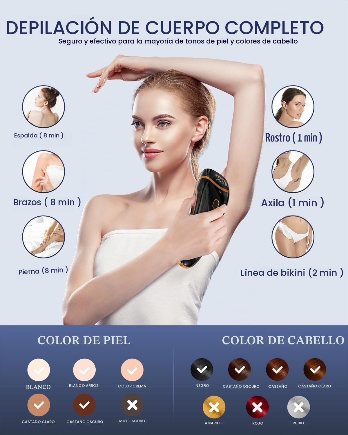 Dispositivo de depilación IPL indoloro para mujeres, resultados per...