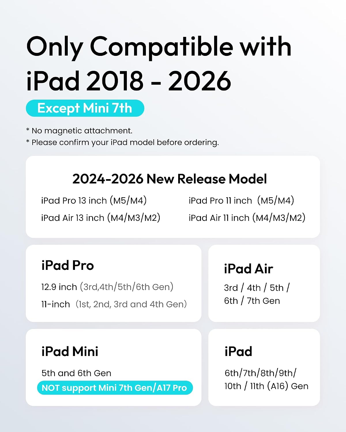 Metapen Lápiz Air8 para iPad 2018-2026, carga 10 minutos más rápida...