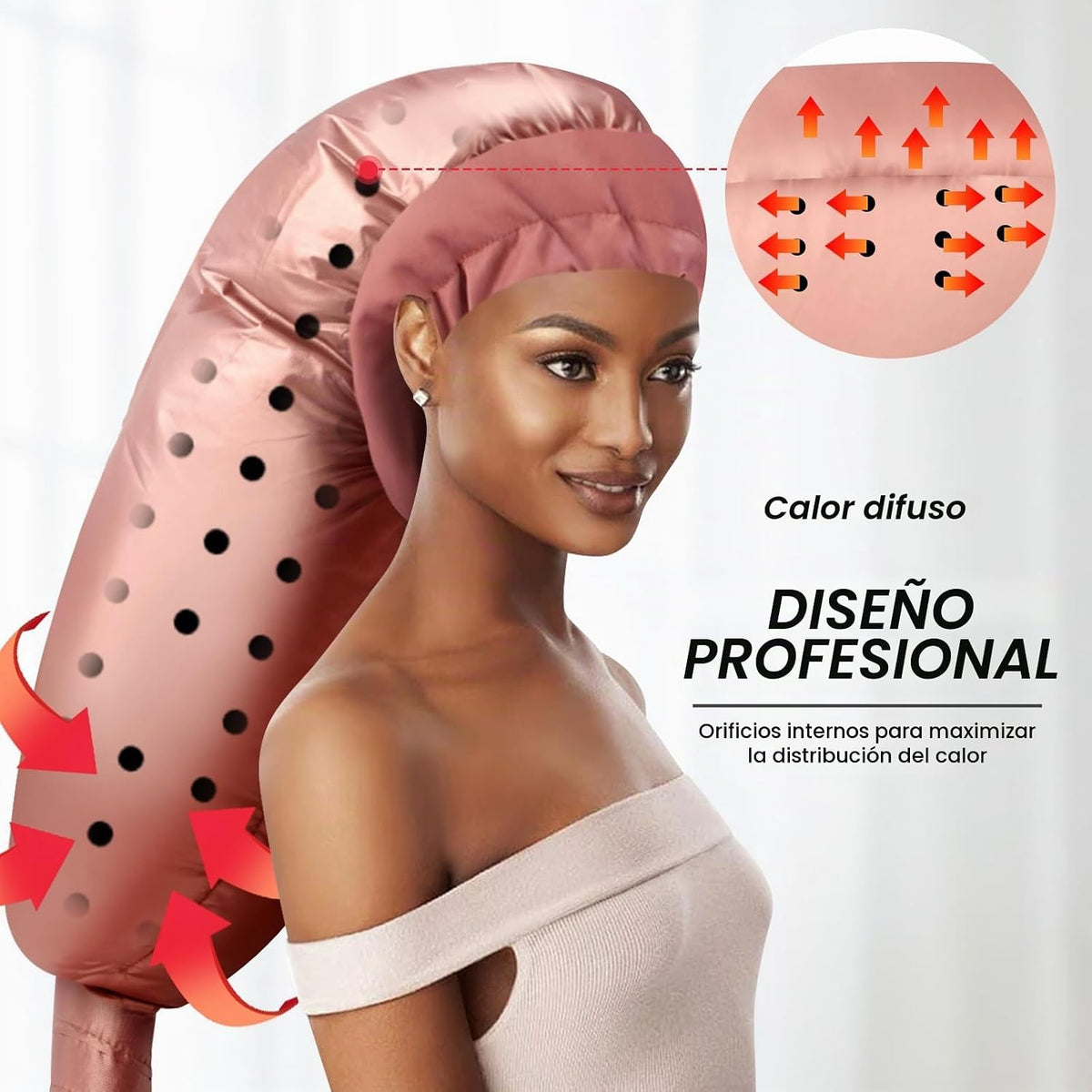 TEPENAR Accesorio para secador de pelo con capucha: Gorra de secado...