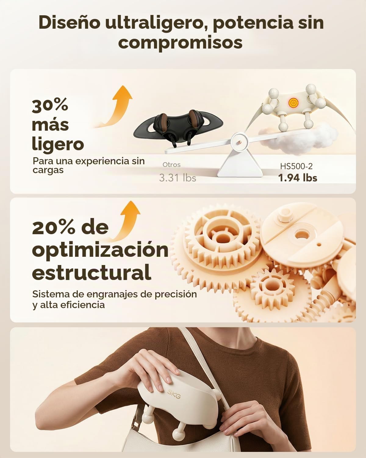 SKG HS500 FSA - Masajeador de cuello inalámbrico con calor para ali...