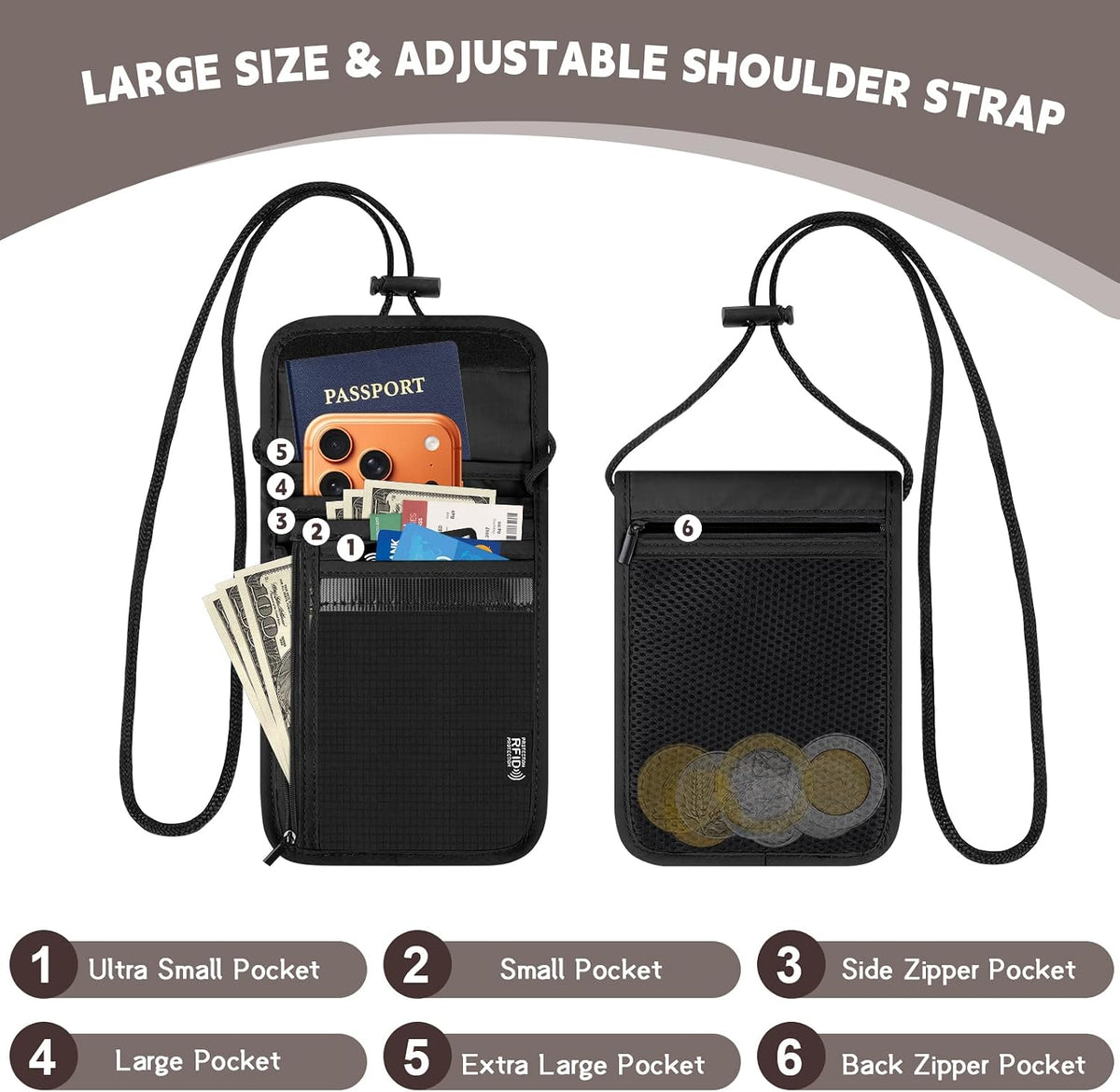 Likesing Cartera de viaje con cuello de viaje de 5.5 pulgadas de la...