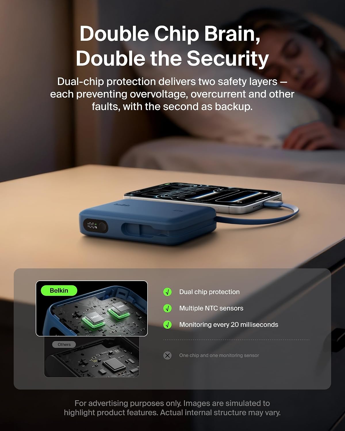 Belkin 10000mAh 45W Cargador portátil Power Bank con cable USB C in...