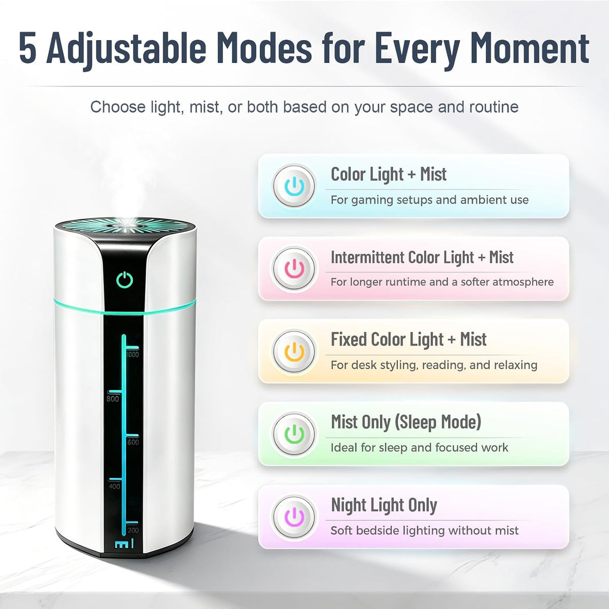 Bsdgeclogy Humidificador de niebla fría, humidificador de dormitori...