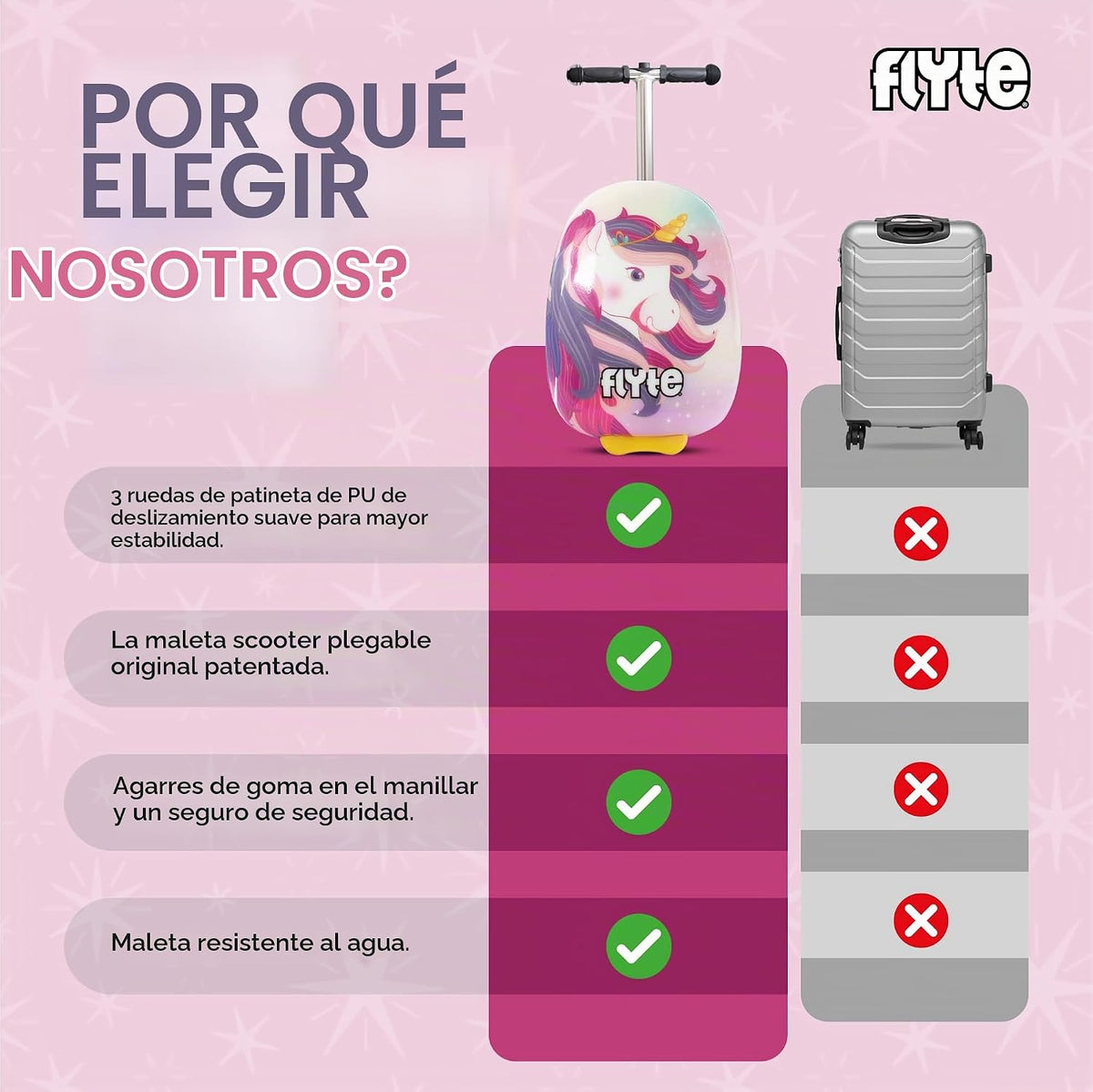 Flyte Maleta Scooter - 2 en 1, Maleta de Montar de 18 pulgadas para...