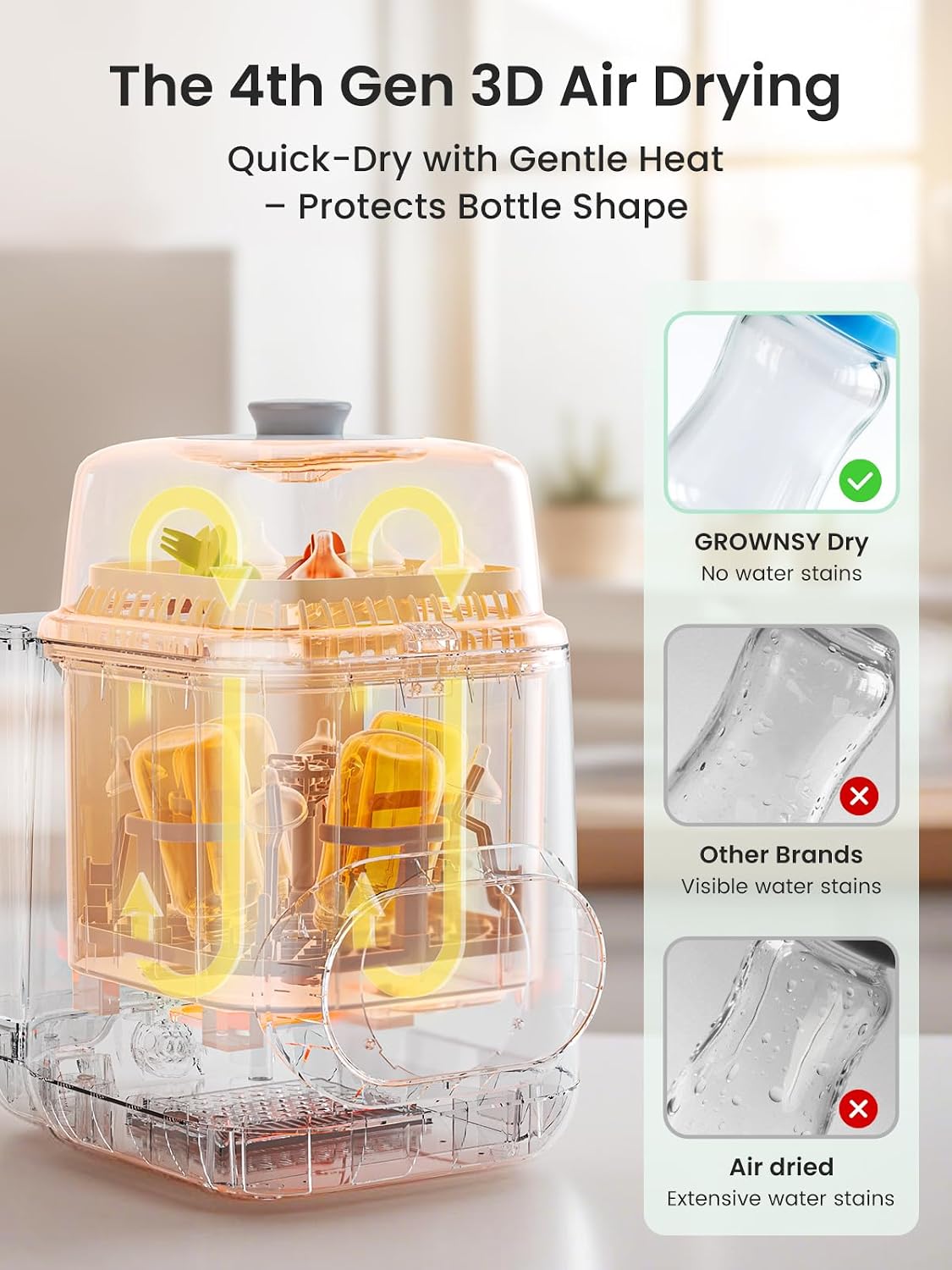 Grownsy EaseClean - Lavadora de Biberones Pro | Lavadora de biberon...