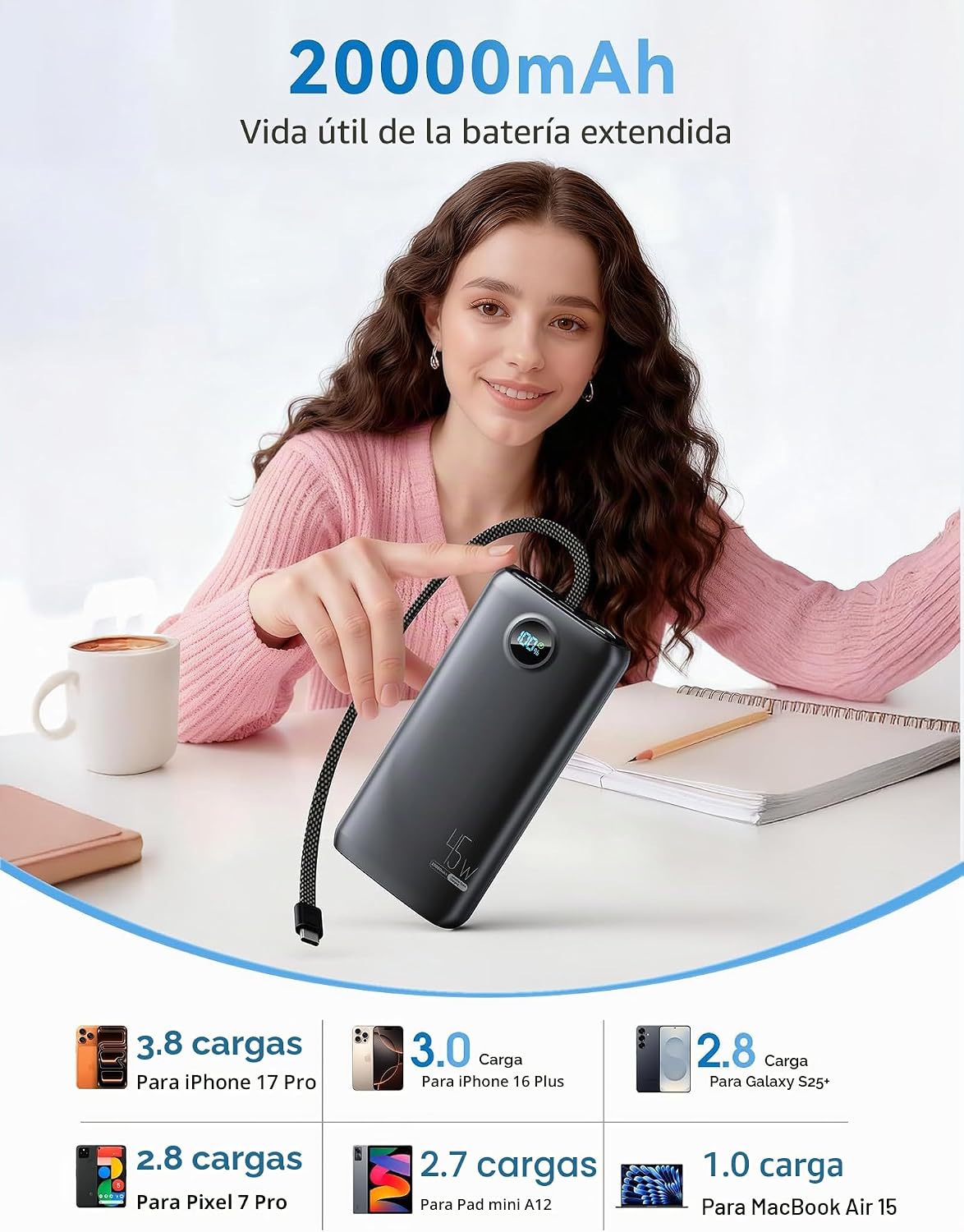 Cargador portátil, batería portátil de 45 W, 20000 mAh, con cable U...