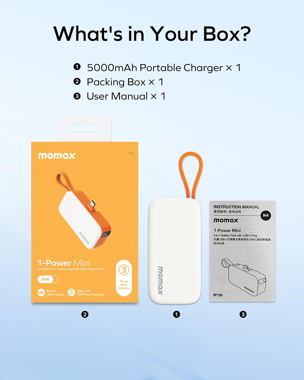 MOMAX Cargador portátil, pequeño banco de energía de 5000 mAh, PD d...