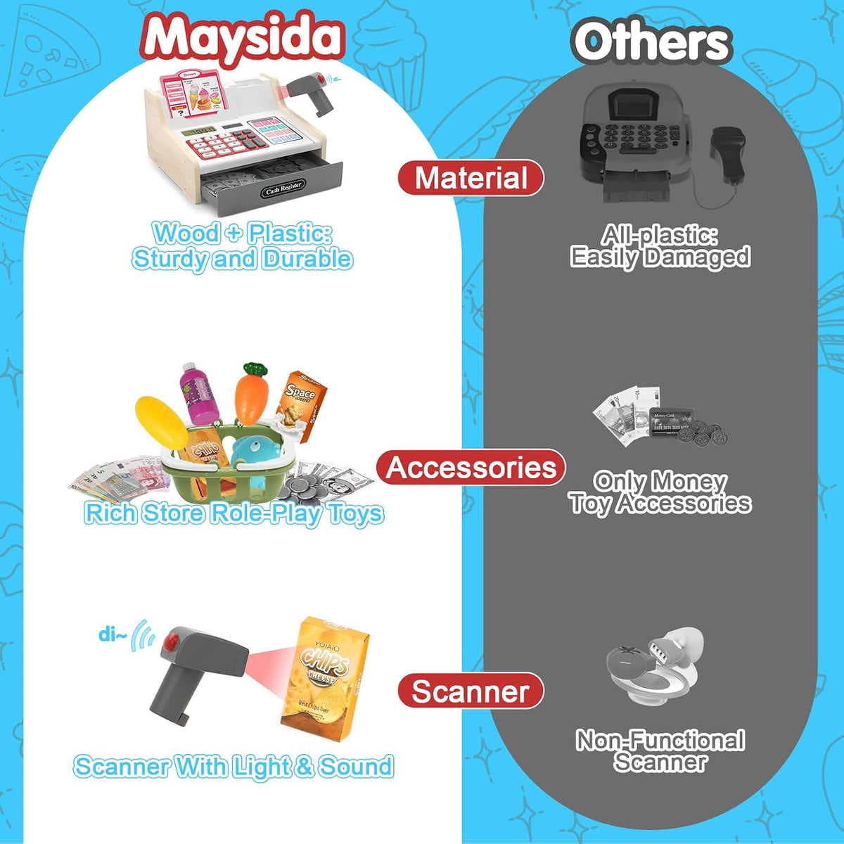 Maysida - Caja registradora para niños con escáner, juguetes de con...