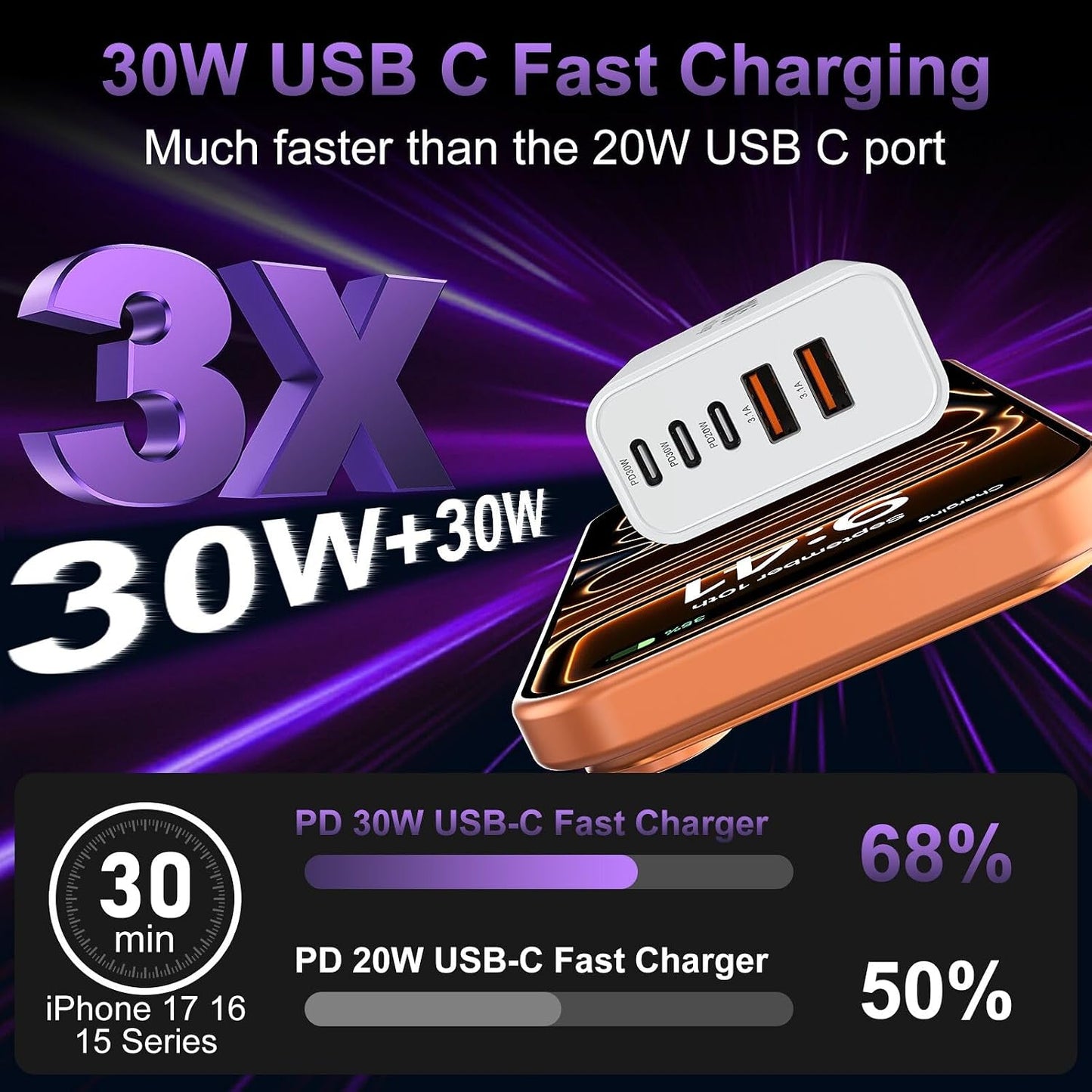 Bloque de cargador rápido USB C, enchufe de cargador de pared USBC...