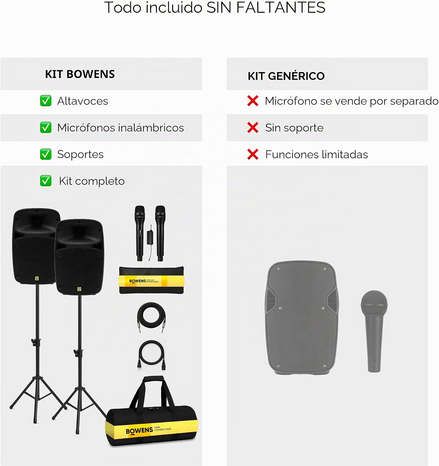 Bowens Sistema PA dual de 8 pulgadas y 400 W - Altavoces portátiles...