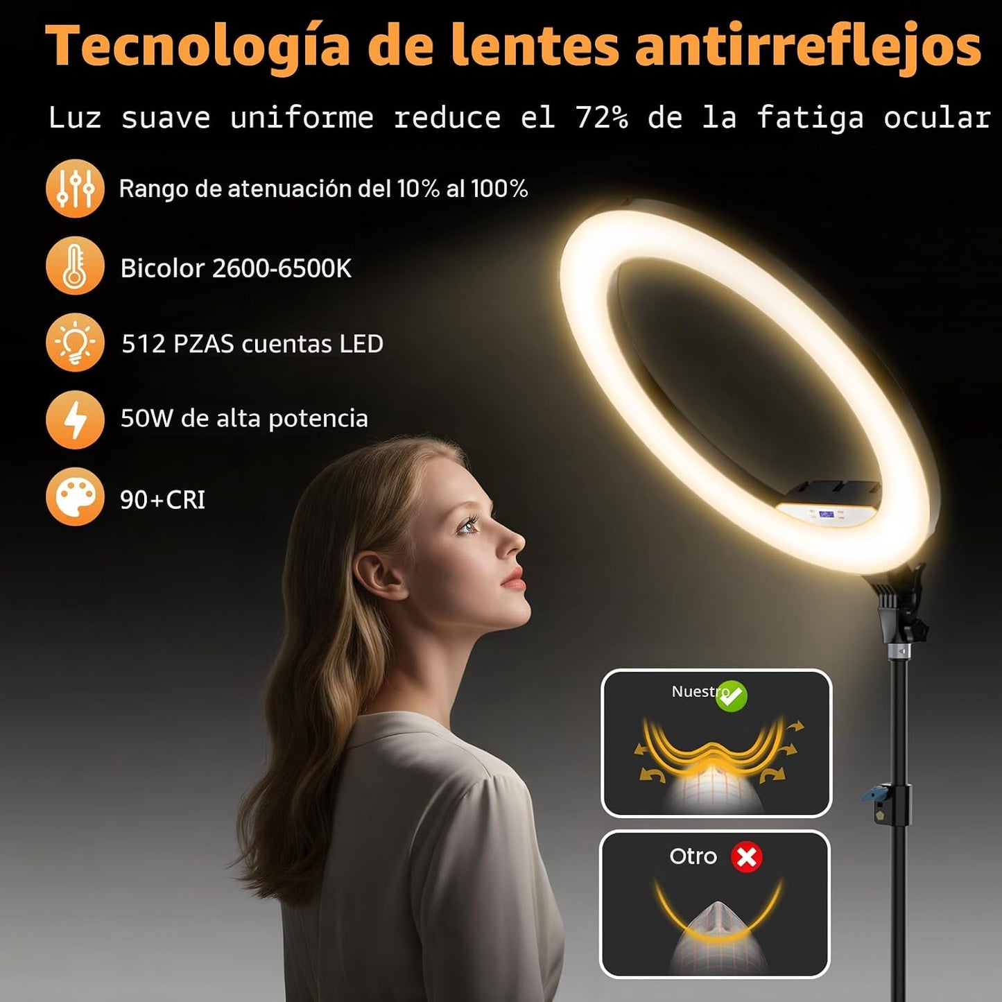 MACTREM Anillo de luz grande de 22 pulgadas con soporte, trípode de...