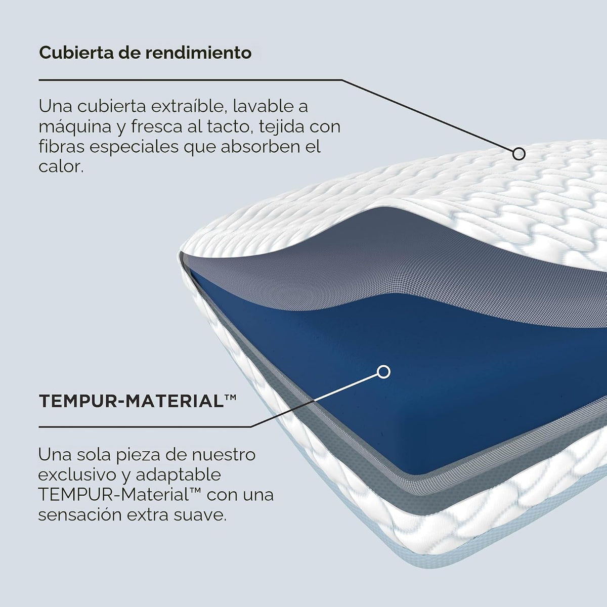 Tempur-Pedic TEMPUR-Cloud® + Almohada de enfriamiento, estándar, pa...