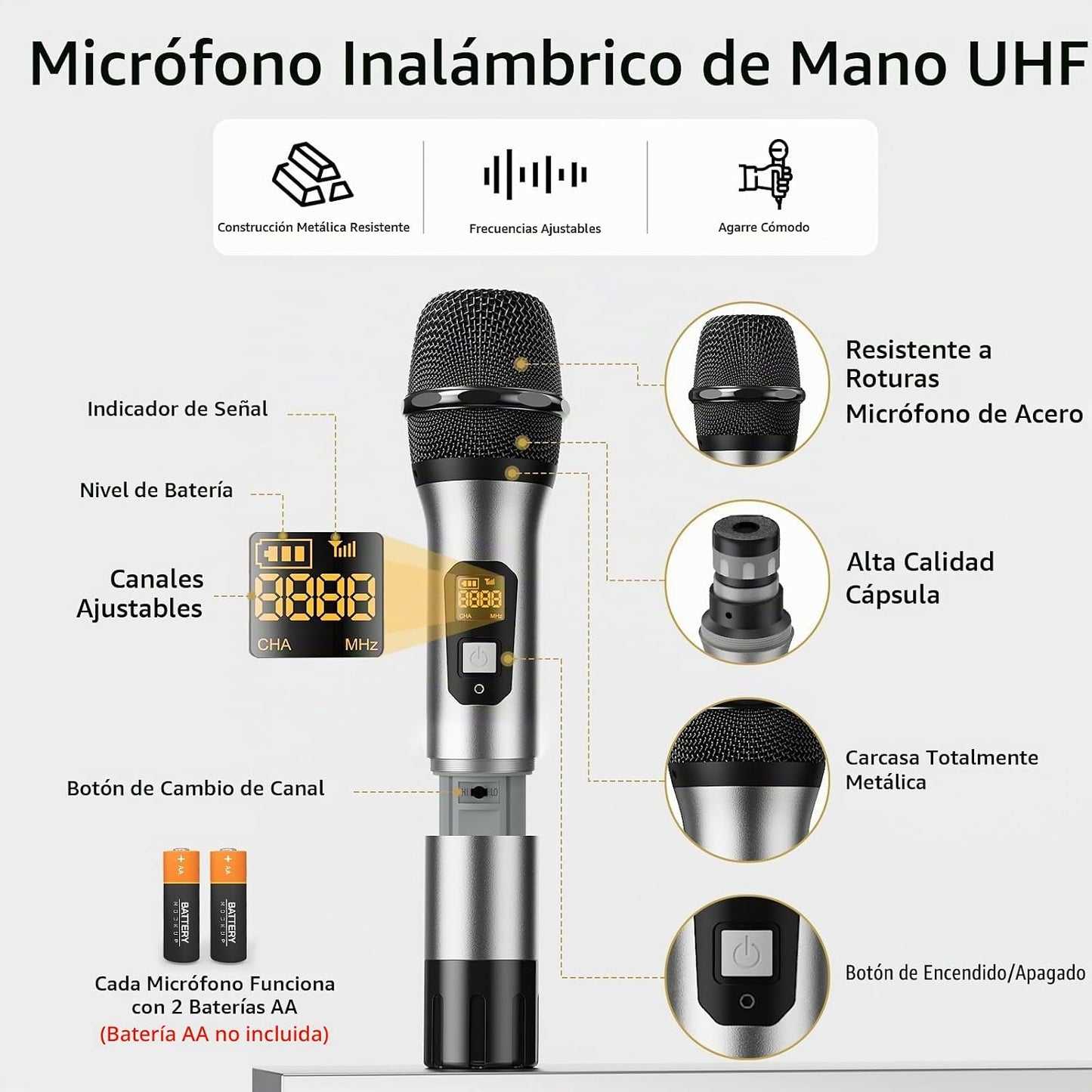 TONOR Sistema de micrófonos inalámbricos con 2 micrófonos inalámbri...
