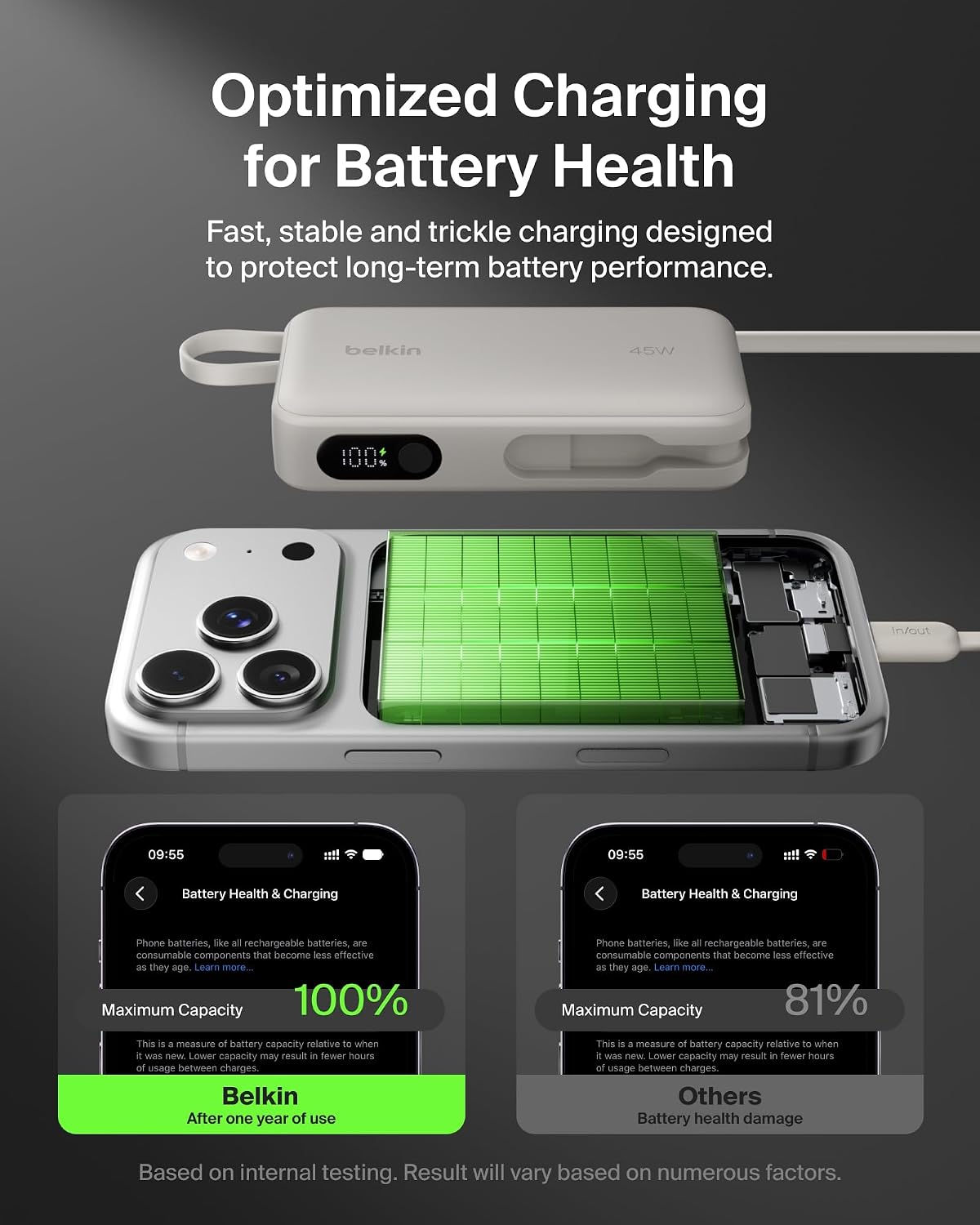 Belkin 10000mAh 45W Cargador portátil Power Bank con cable USB C in...
