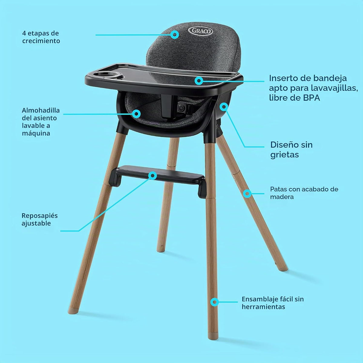 Graco Ready2Dine DLX - Silla alta 4 en 1, color Hazen | 4-en-1: Tro...