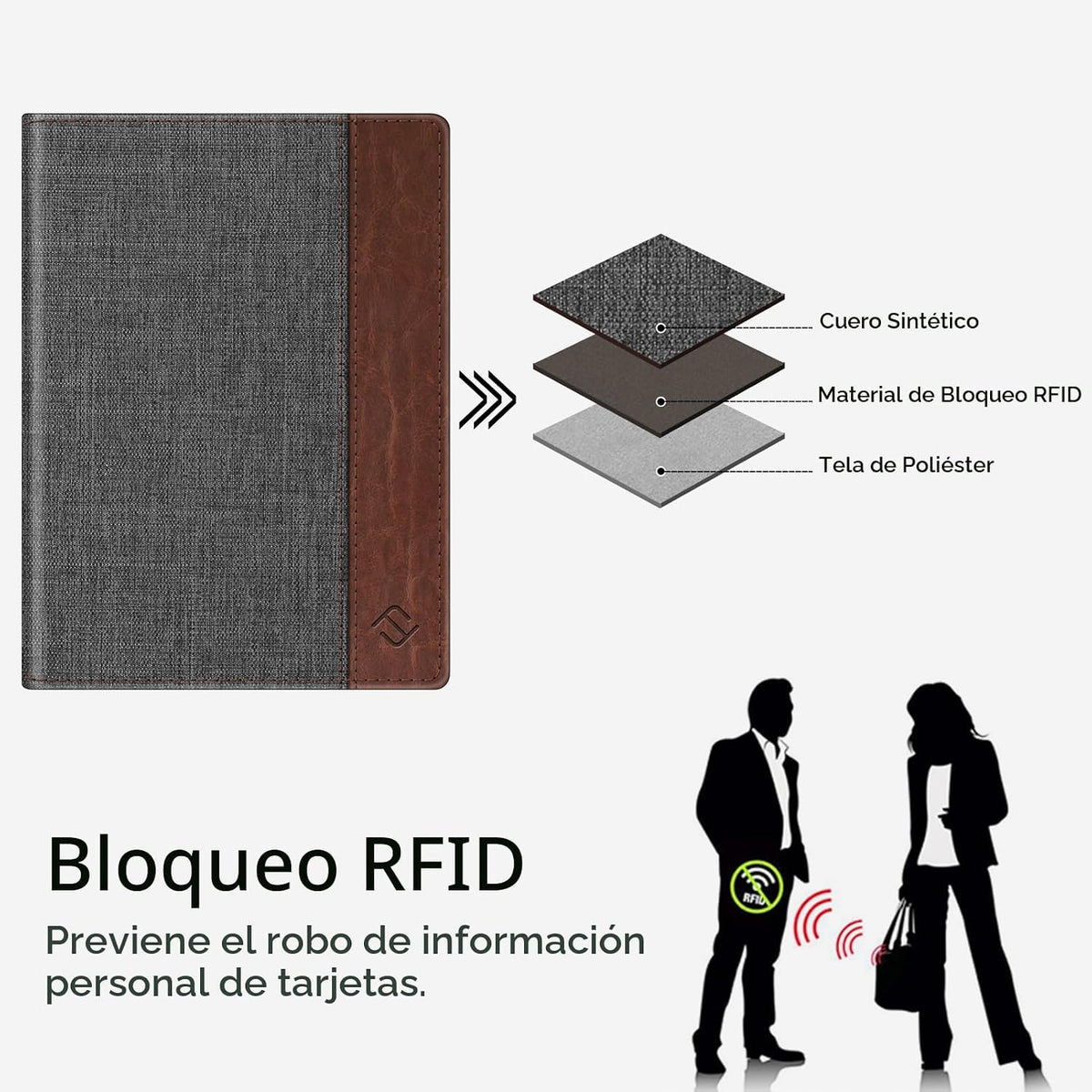 Fintie - Funda para pasaporte, billetera de viaje delgada con bloqu...