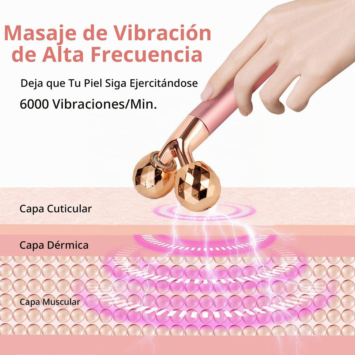 SSGP Masajeador facial eléctrico 2 en 1 con rodillo 3D y kit de for...