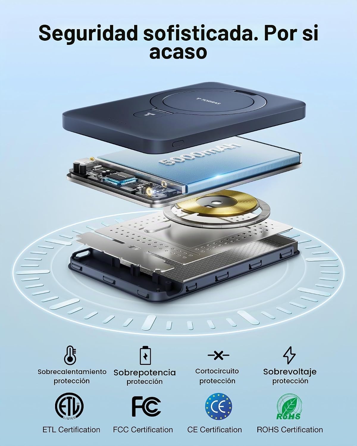 TORRAS EasyGo Cargador portátil para iPhone, banco magnético de ene...