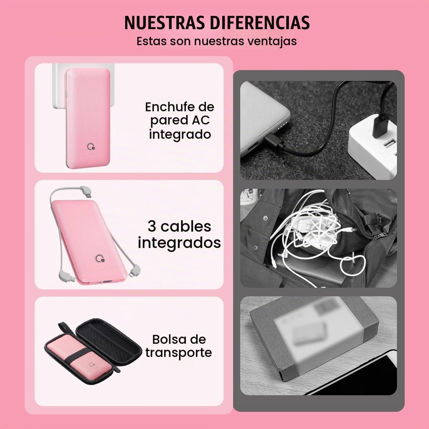 Cargador portátil con cables integrados y enchufe de pared de CA, b...