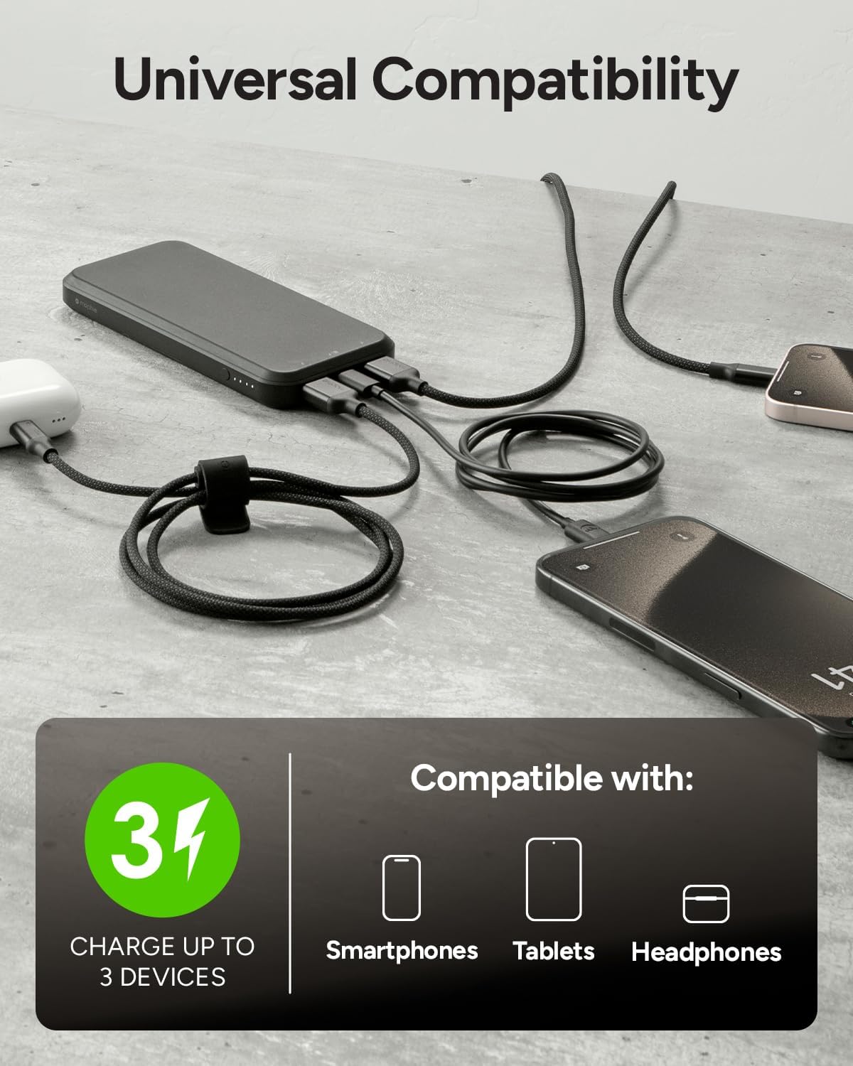 Batería externa mophie Powerstation Core 10,000mAh | Capacidad de m...